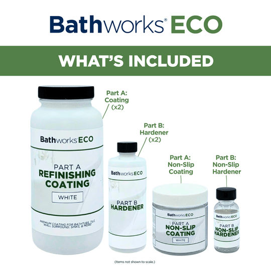ECO Roll-On Refinishing Essentials Kit Components