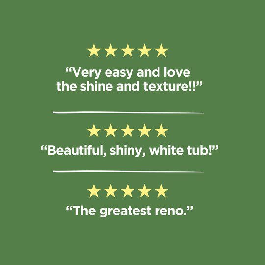 ECO Roll-On Refinishing Essentials Kit Text