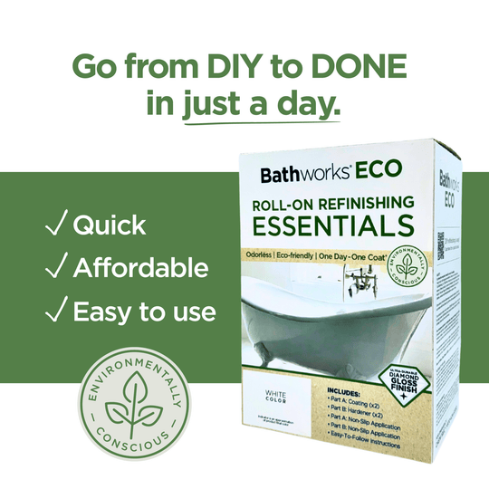 ECO Roll-On Refinishing Essentials Kit Ad