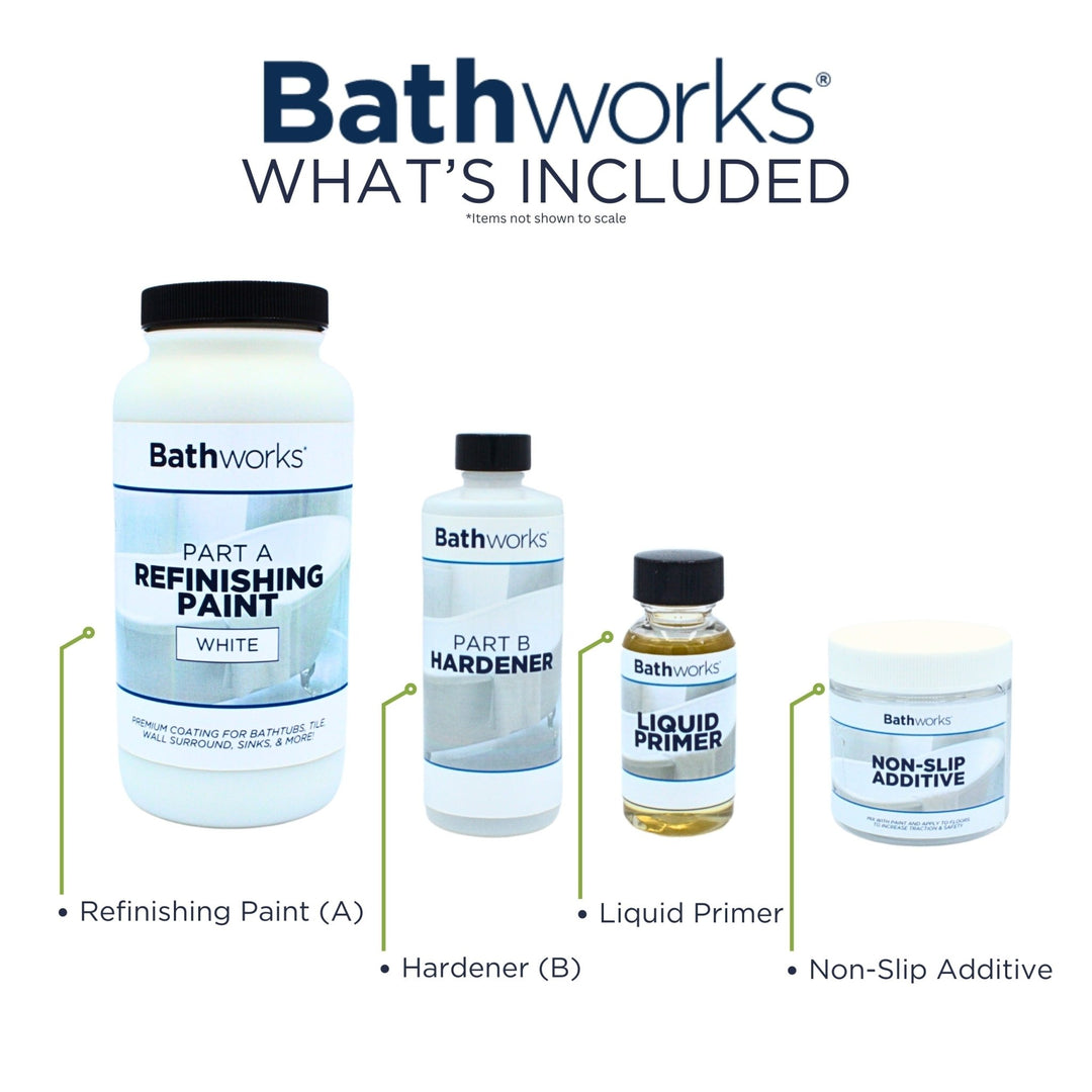 Roll-On Essentials Refinishing Kit Components