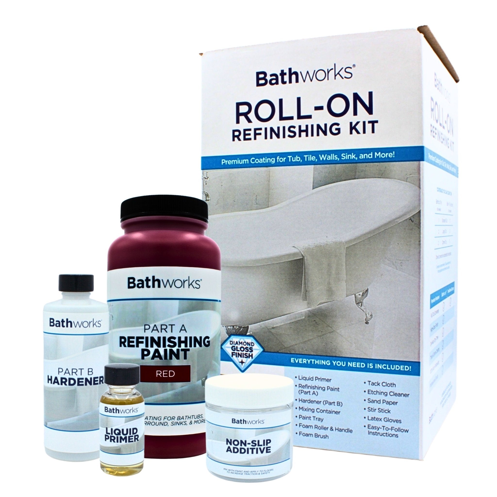 Roll-On Refinishing Kit with Non-Slip – Bathworks